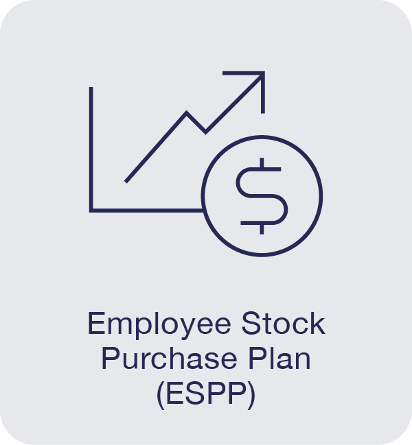 Employee Stock Purchase Plan (ESPP)